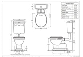 Johnson Suisse Colonial Feature Toilet Suite - White Seat